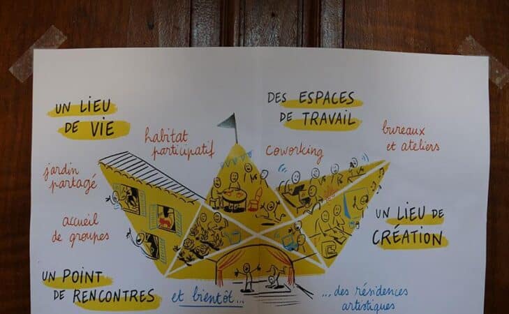 Webinaires : « Économie Sociale et Solidaire et ruralité »