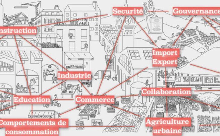 Webinaire 4 « De la fiction au réel : l&rsquo;écrit comme technique d&rsquo;animation pour penser les transitions »